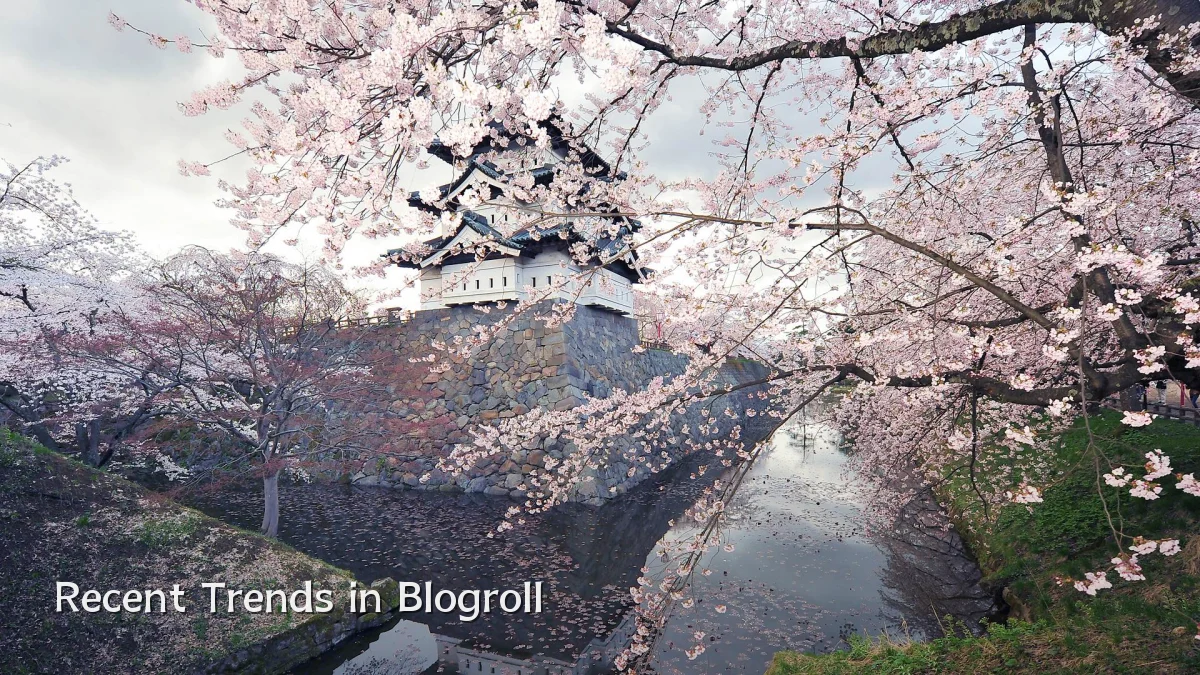 Recent Trends in Blogroll